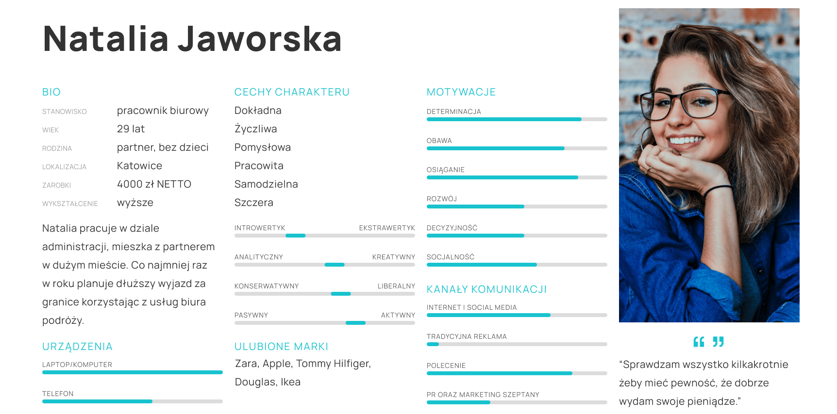 Travel Persona główna - Portfolio Iwona Gałązka